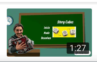 Las partes de un relato – Vídeo&nbsp;educativo